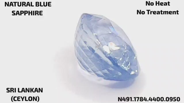 Natural Blue Sapphire - नीलम (Neelam) | 9.5 ct from Ceylon (Srilanka) | Certified Loose Gemstone for Astrology & Jewelry