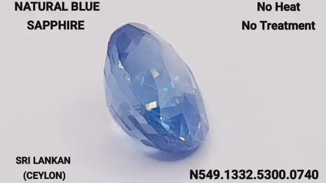 Natural Blue Sapphire - नीलम (Neelam) | 7.4 ct from Ceylon (Srilanka) | Certified Loose Gemstone for Astrology & Jewelry